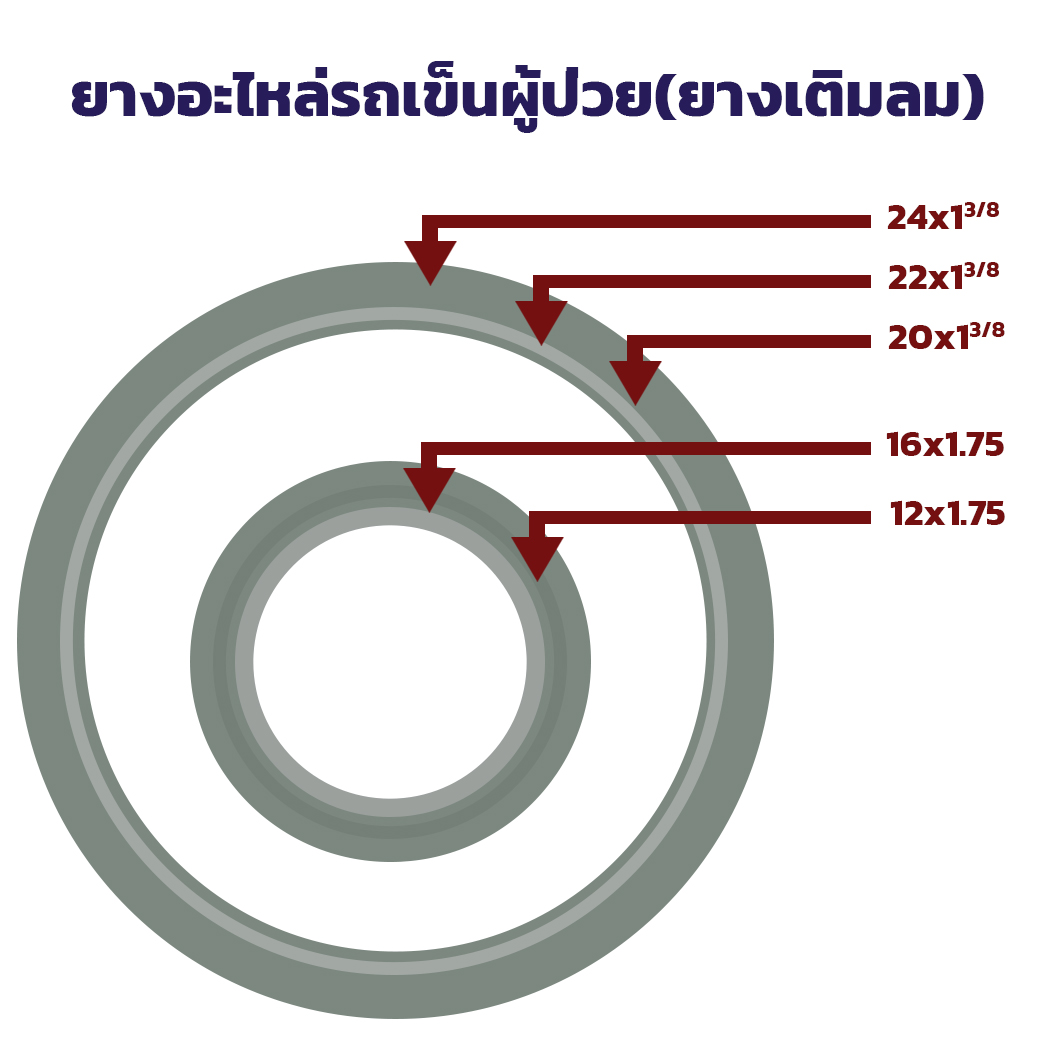 ยางอะไหล่รถเข็นผู้ป่วย ยางเติมลม