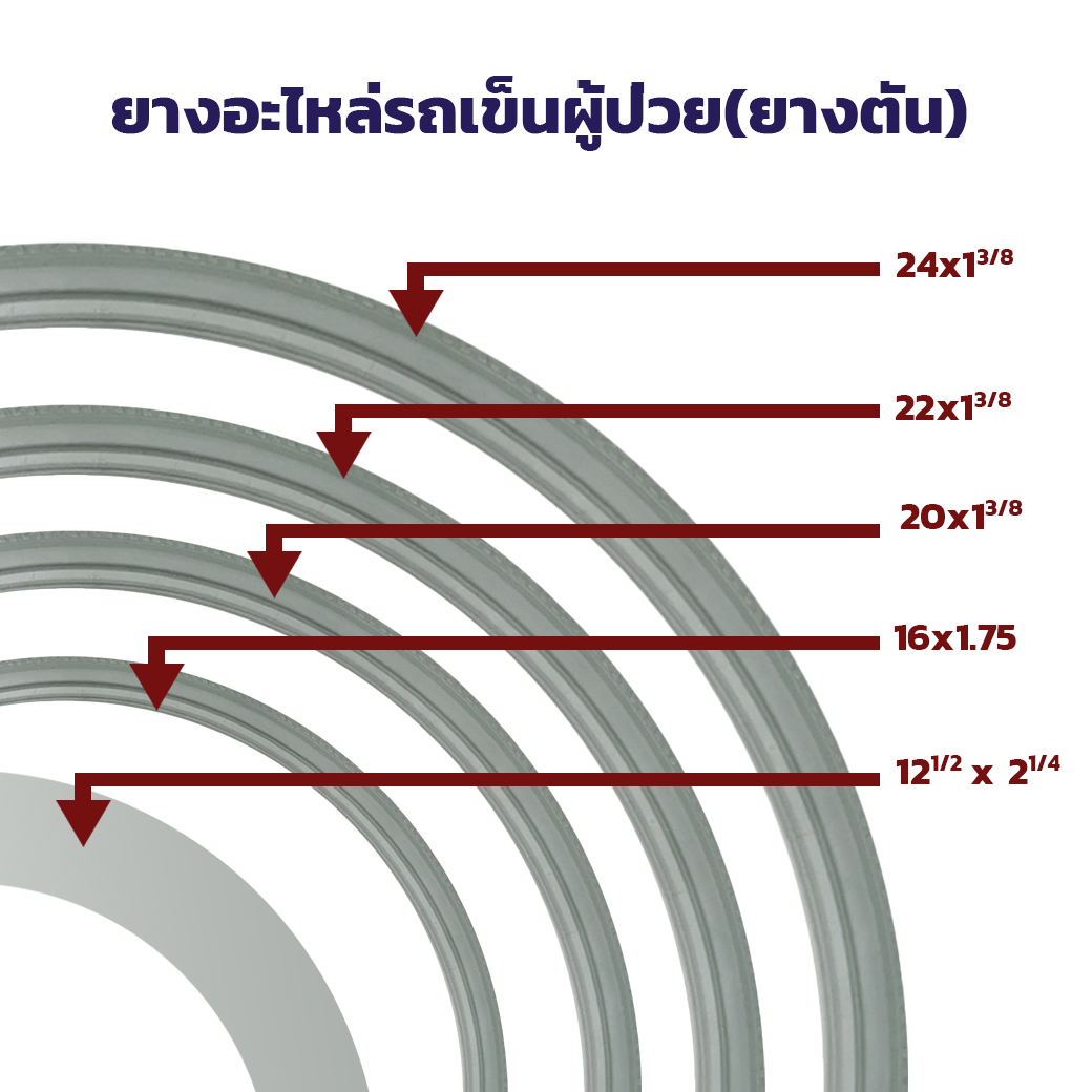 ยางอะไหล่รถเข็นผู้ป่วย ยางตัน